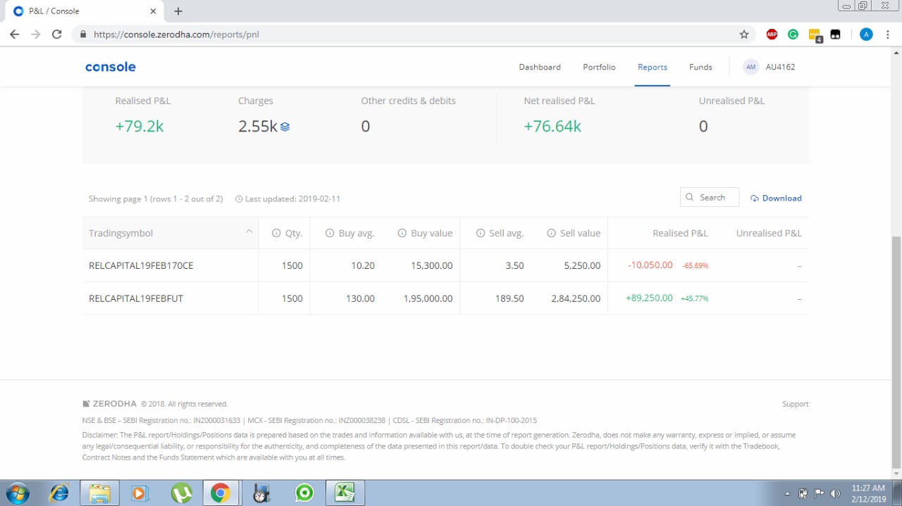 share market courses trading and investing , stock market institute